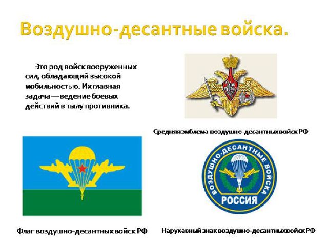 Презентация "Виды и рода войск" для детей старшего возраста.
