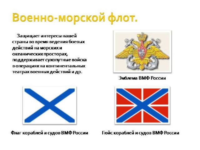 Презентация "Виды и рода войск" для детей старшего возраста.
