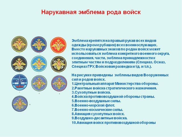 Презентация "Виды и рода войск" для детей старшего возраста.