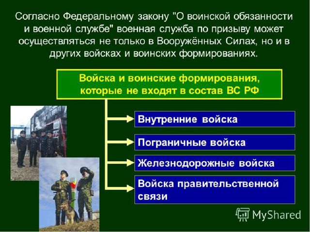 Презентация "Виды и рода войск" для детей старшего возраста.