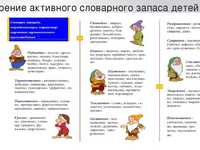 Презентация "Логоритмика как средство формирования речевых навыков у детей"