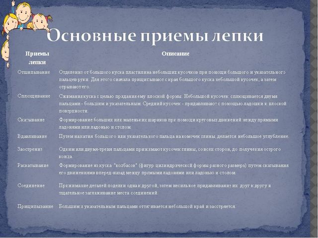 Презентация для родителей "Соленое тесто в детском саду"