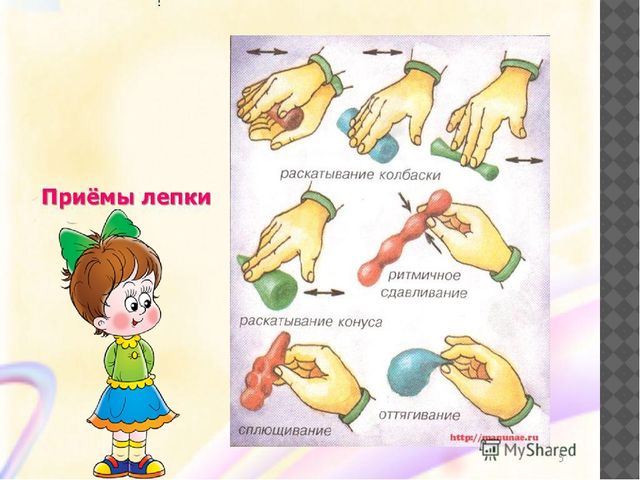 Презентация для родителей "Соленое тесто в детском саду"