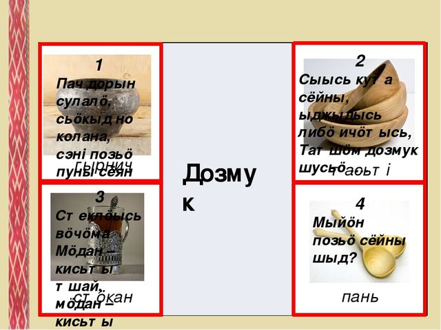 Дидактическая игра "Лото" на коми языке