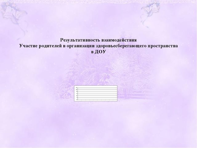 Презентация проекта "Здоровым быть здорово"