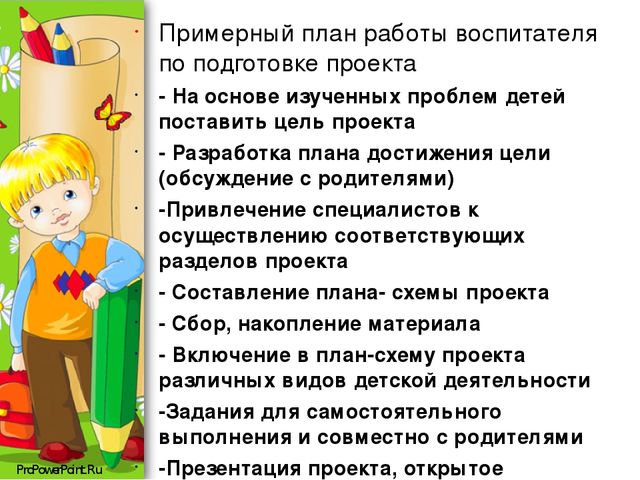Презентация на тему: "Технология проектирования в детском саду"