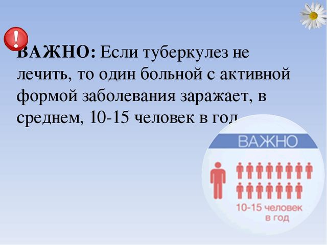 Презентация "24 марта - Всемирный день по борьбе с туберкулезом"