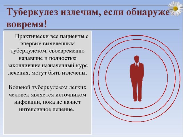 Презентация "24 марта - Всемирный день по борьбе с туберкулезом"