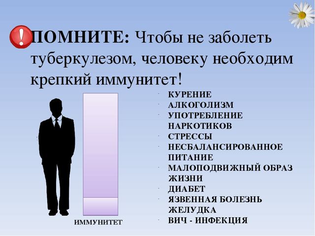 Презентация "24 марта - Всемирный день по борьбе с туберкулезом"