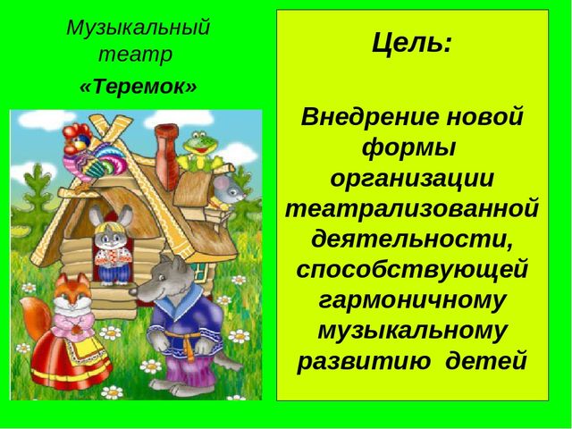Презентация на тему: "Театрализованная деятельность в детском саду"