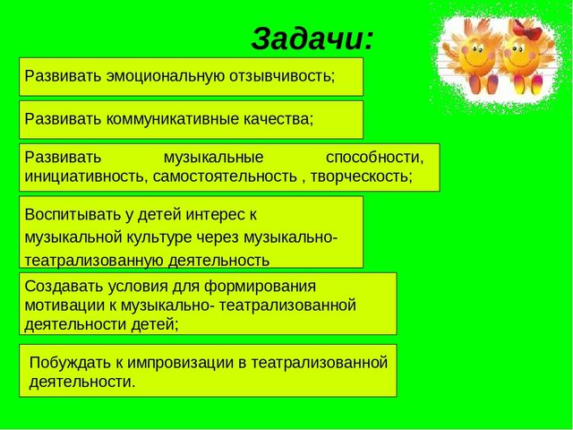 Презентация на тему: "Театрализованная деятельность в детском саду"