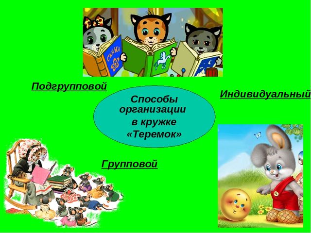 Презентация на тему: "Театрализованная деятельность в детском саду"