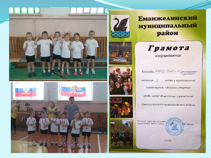 Отчет о проделанной работе
