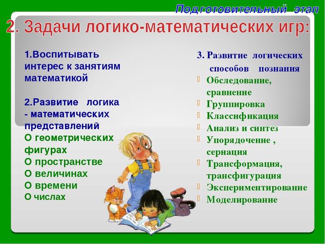 Творческий проект "Математические игры"