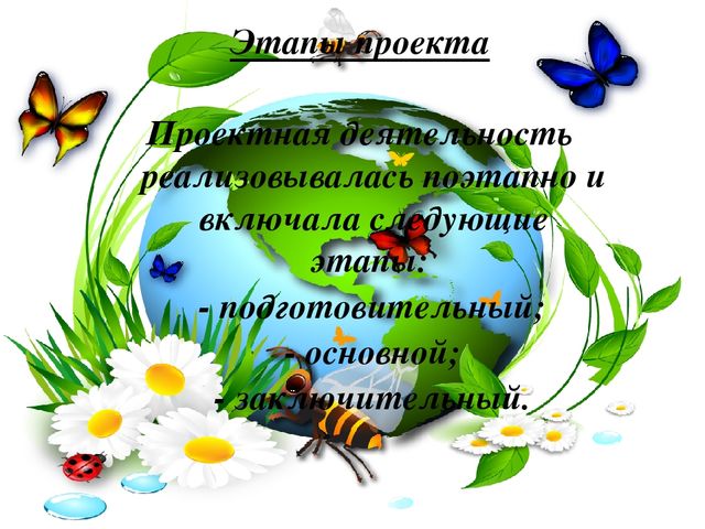 Проектная деятельность "Природа Липецкого края"
