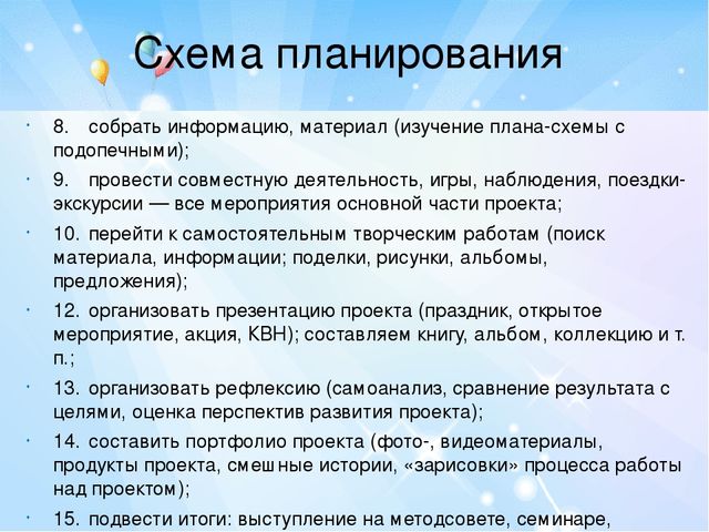 Метод проектов в условиях психоневрологического интерната
