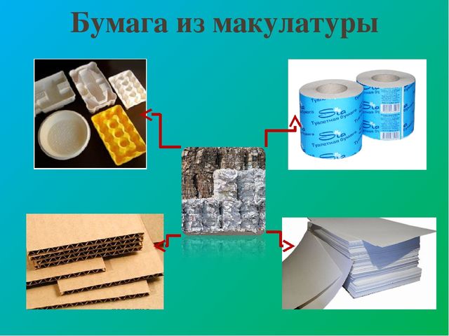 Проектная деятельность в детском саду. Презентация детского проекта.