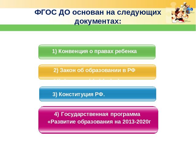 Презентация из опыта работы Взаимодействие родителей, педагогов и детей