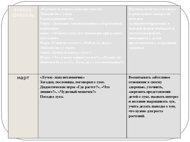 Презентация по познавательному развитию