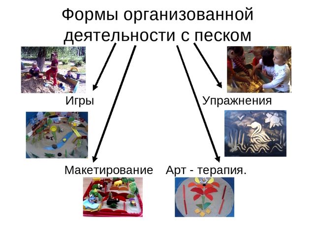 Презентация для 1й младшей группы "Песочная терапия"
