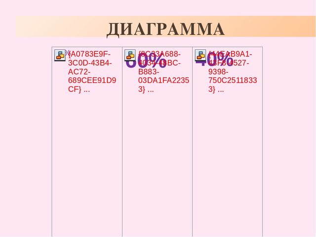 Презентация "Устное народное творчество в воспитании дошкольников"