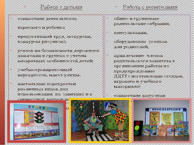 Презентация проекта по правилам дорожного движения на тему "В Стране Дорожных Знаков"