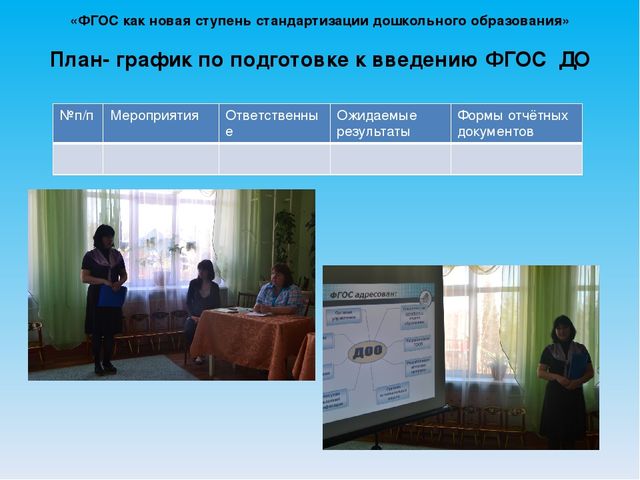 Презентация совещания-педсовета на тему"«ФГОС как новая ступень стандартизации дошкольного образования» 