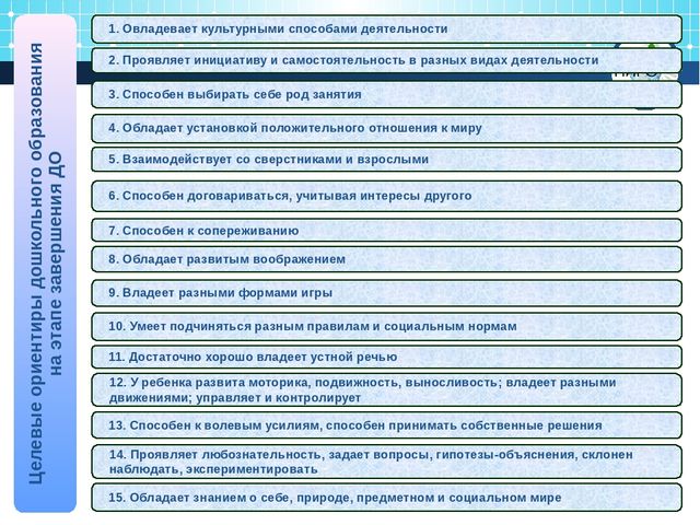 Презентация совещания-педсовета на тему"«ФГОС как новая ступень стандартизации дошкольного образования» 