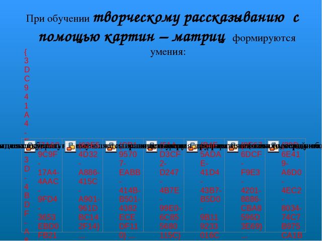Технология обучения детей дошкольного возраста творческому рассказыванию с помощью картинок – матриц.