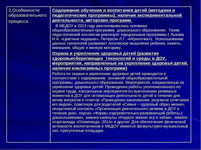 Презентация Публичный доклад ОО
