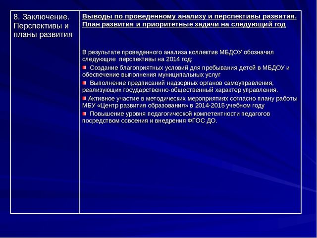 Презентация Публичный доклад ОО