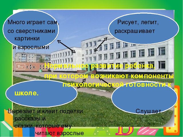 Презентация. Советы родителям "Что должен знать и уметь ребёнок при поступлении в 1 класс"