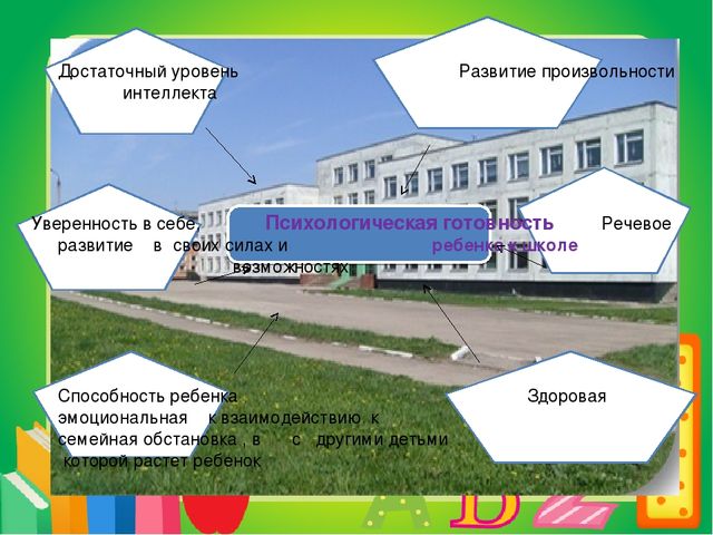 Презентация. Советы родителям "Что должен знать и уметь ребёнок при поступлении в 1 класс"