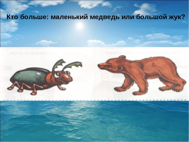 Путешествие на остров Царицы Математики.