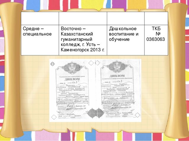 Презентация "Портфолио воспитателя мини-центра"