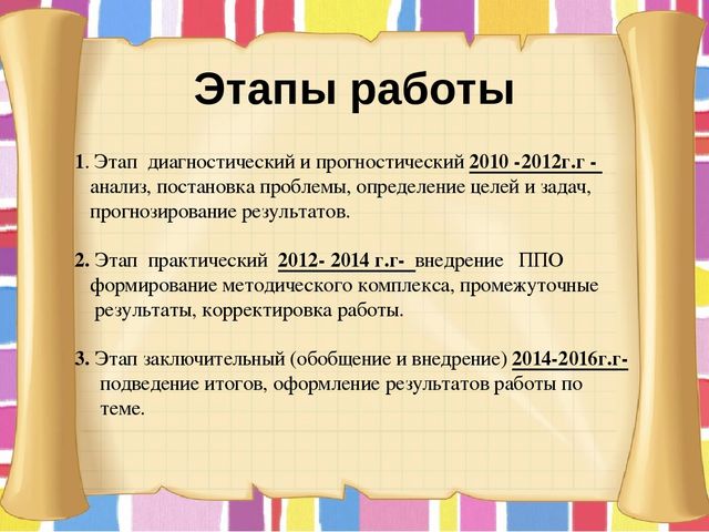 Презентация "Портфолио воспитателя мини-центра"