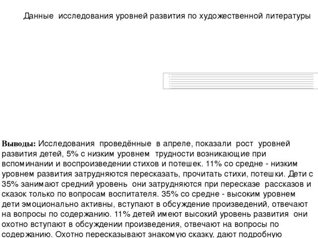 Презентация "Портфолио воспитателя мини-центра"