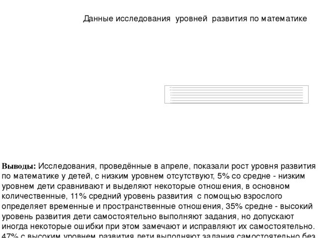 Презентация "Портфолио воспитателя мини-центра"