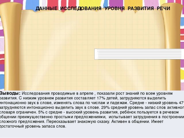Презентация "Портфолио воспитателя мини-центра"