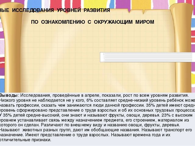 Презентация "Портфолио воспитателя мини-центра"