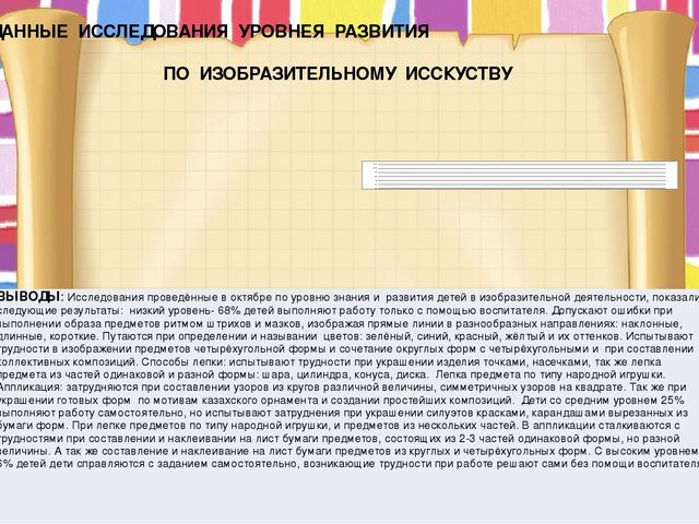 Презентация "Портфолио воспитателя мини-центра"