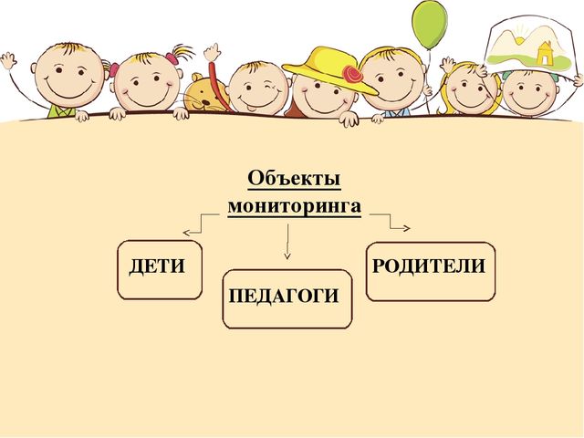 Презентация "Качество дошкольного образования как способ: основные способы контроля"