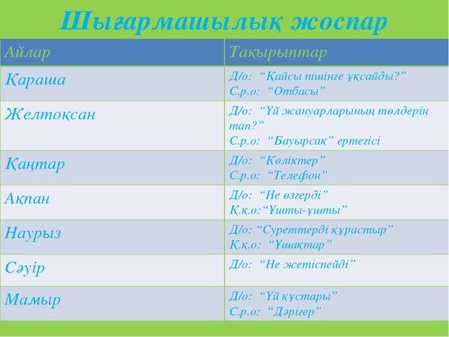 На тему "Эссе 2017"