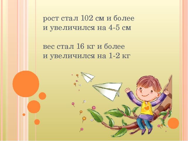 Возрастные особенности детей 4-5 лет