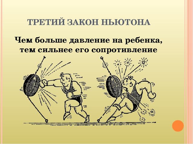 4 закон ньютона тело прижатое к стене не сопротивляется картинка