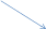 Shape2