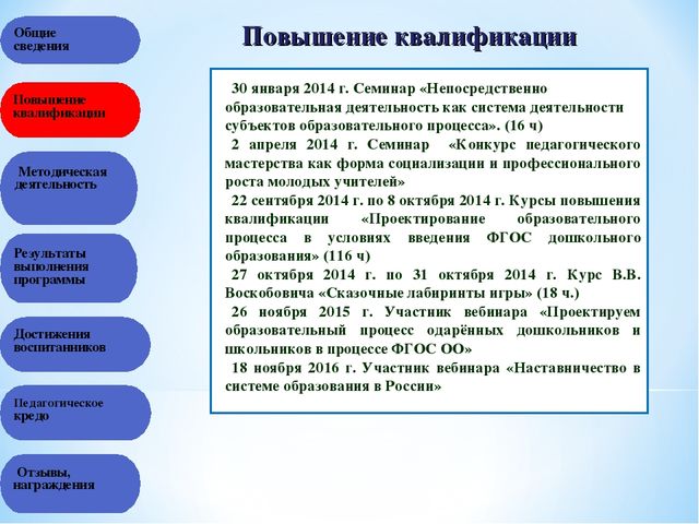 Презентация на тему "Портфолио воспитателя"