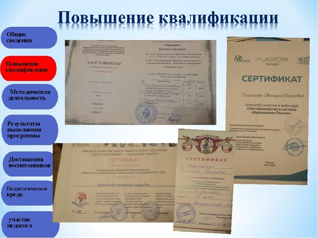 Презентация на тему "Портфолио воспитателя"