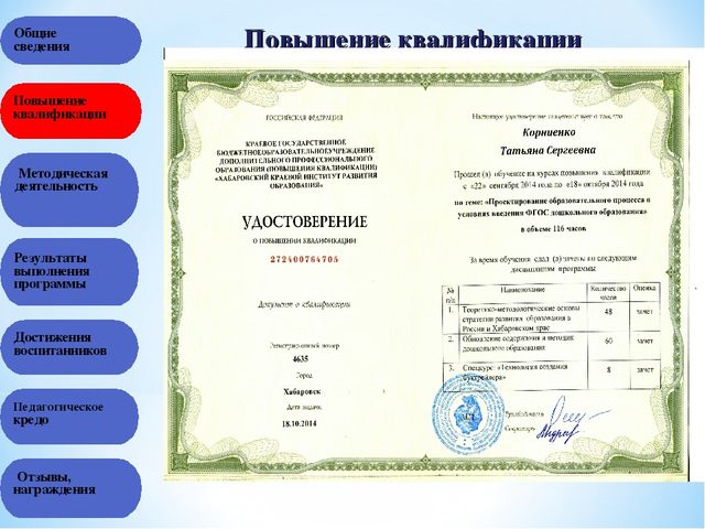 Презентация на тему "Портфолио воспитателя"