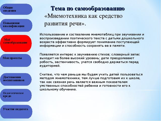 Презентация на тему "Портфолио воспитателя"